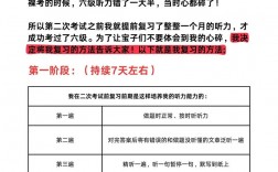 六级听力如何高效提分？