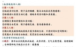 小说阅读技巧与模板如何高效运用？