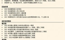 书写简历的技巧