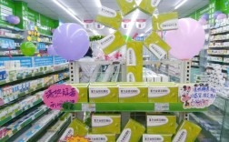 创意陈列造型图片最新