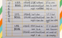 语气技巧，语气技巧的四种类型