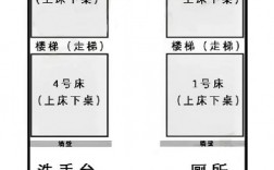 学生安排宿舍技巧