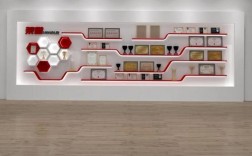 单位文化墙创意设计灵感从哪来？