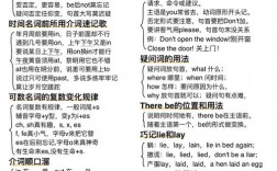 新六级技巧，六级技巧口诀10句话