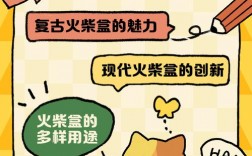 火柴盒图案如何玩转创意设计？