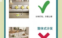 销售现代沙发技巧，销售现代沙发技巧有哪些