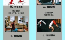 男健身新手怎么练才高效？