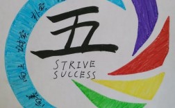 五班创意有何独特之处？