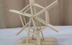 几何体创意如何组成模型？