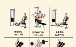 三突子技巧有哪些核心要点？