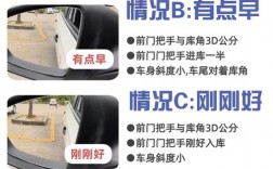 2025科目二倒库技巧