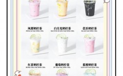 创意奶茶做法大全，如何突破传统配方打造爆款新口味？