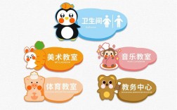 幼儿园创意门牌图片有哪些？
