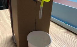 初中生创意小发明，初中生创意小发明作品图片