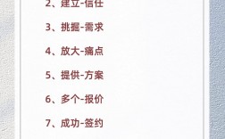 销售说话的技巧集锦，销售说话的技巧集锦视频