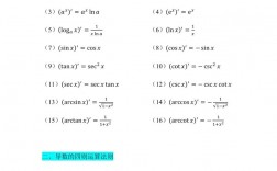 导数大题解题技巧