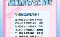 团险业务如何快速提升成单技巧？