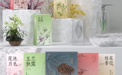 香薰创意包装，香薰创意包装设计