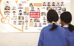 学校创意照片墙如何设计更有新意？