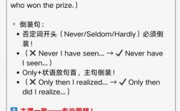 英语改错题如何快速定位错误？这些实用技巧能帮你准确找出语法和逻辑问题吗？