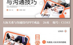 沟通技巧PPT课件的核心要点是什么？