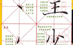 写点的技巧，写点的要领