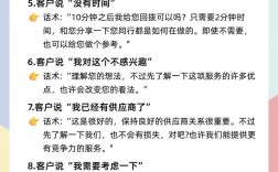 顾客劝说技巧有哪些？