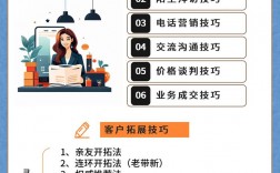 销售面试如何精准识人新员工？