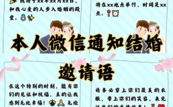 婚礼电话邀约有哪些实用技巧？