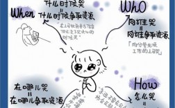 职场争斗技巧有哪些实用方法？