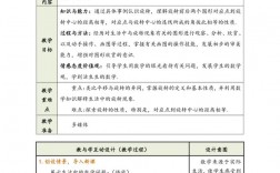 旋转技巧 头部教案，旋转头部有什么好处