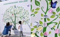 创意签到大树如何制作？