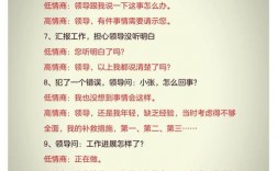 领导沟通技巧，高情商和领导沟通技巧