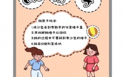 小游戏创意，小游戏创意玩法