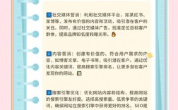 高端客户如何精准追踪并提升转化？