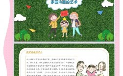 小班家园沟通技巧