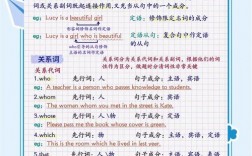 定语从句的做题技巧，定语从句的做题技巧和方法