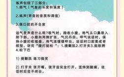 讲话发声技巧，讲话发声技巧有哪些