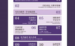 舞蹈技巧课好处