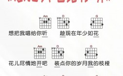 想把我唱给你听，有哪些实用技巧？