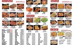 创意烧烤菜单，如何突破传统更吸睛？