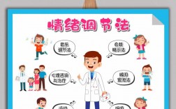 小学心理调节技巧，小学心理调节技巧有哪些