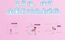 表演技巧如何有效下载学习？