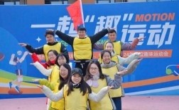 创意团队如何用视频展示创意？