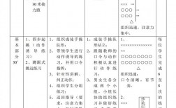 体育技巧教学设计如何提升课堂实效？