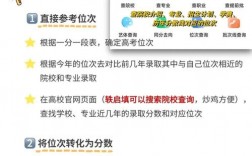 四川高考志愿填报有哪些实用技巧？