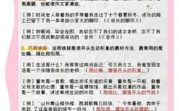 微作文的写作技巧