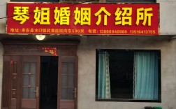 创意婚介所名字如何体现独特性，又能精准传递婚介服务的核心价值？