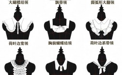 创意领口如何巧思设计？