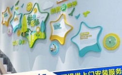 创意立体展板设计如何突破传统视觉边界？